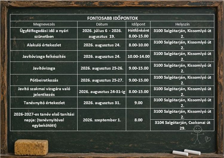 Időpontok