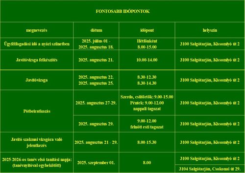 Fontosabb nyári időpontok