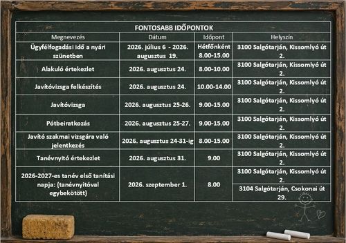 Időpontok
